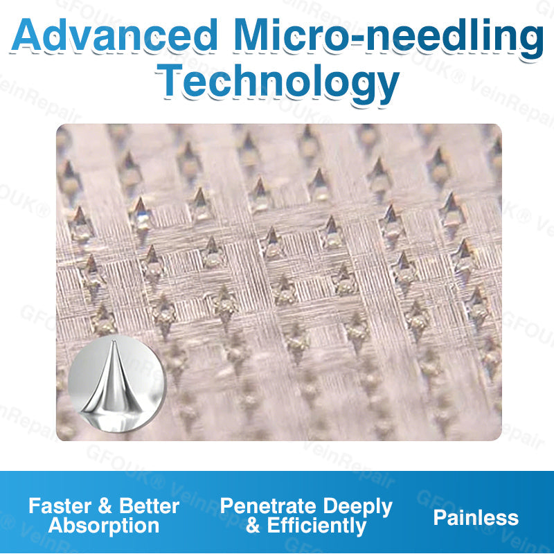 ๐จ๐ฆ๐โ
๏ธ๐GFOUKยฎ VeinRepair Microneedle Patch RollโกInstant Relief, Long-Term Results